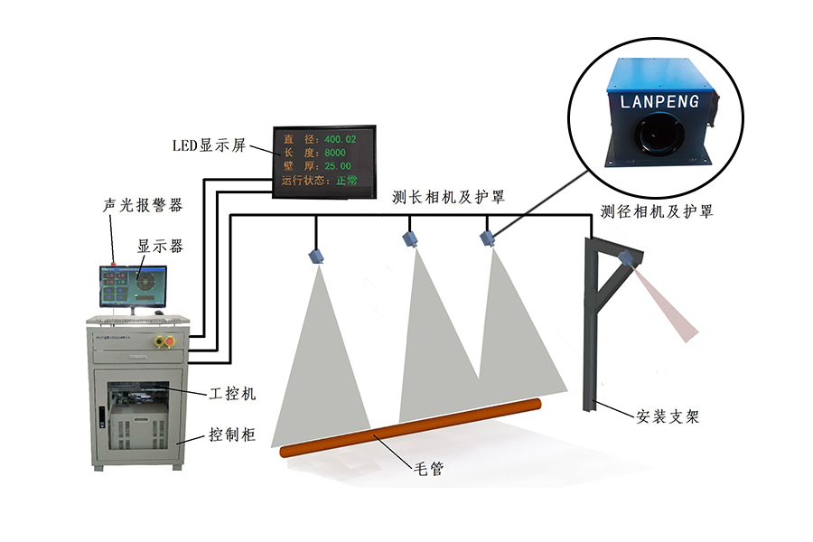 测长仪原理.jpg