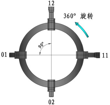 JG024Z-DX系列 光电旋转测径仪 (1).png